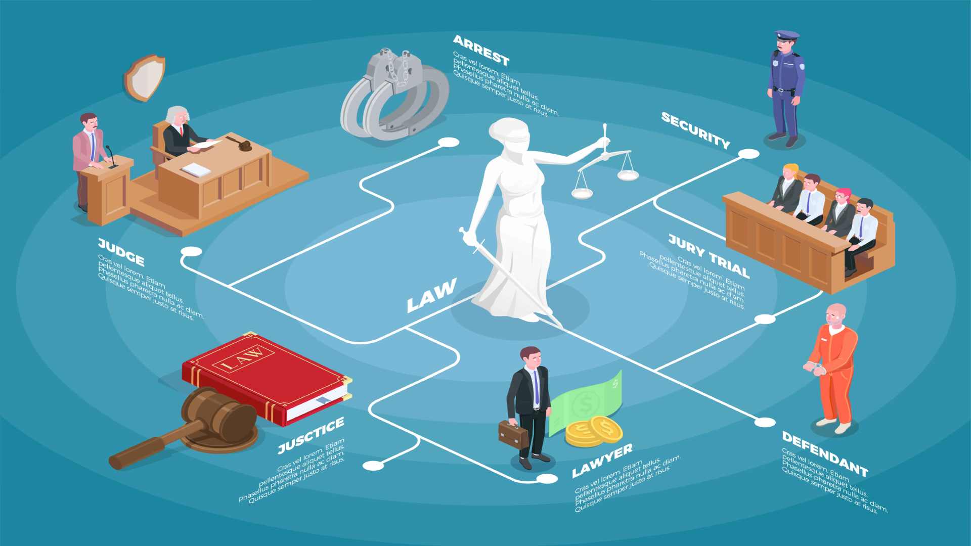 The Key Difference Between a Crime and a Tort